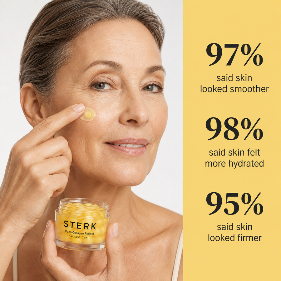Retinol Capsule Cream