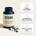 STERK Equilibrium