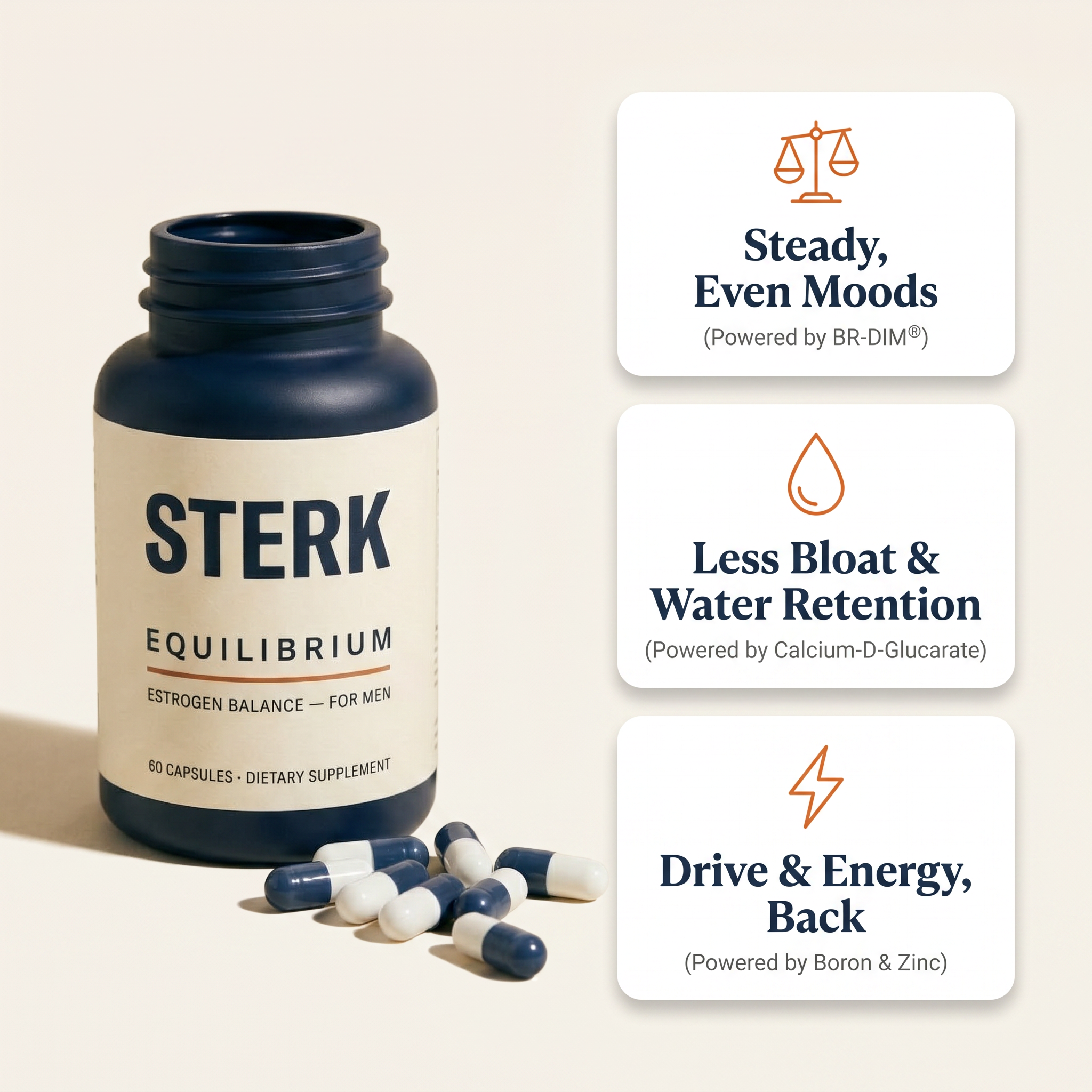 STERK Equilibrium