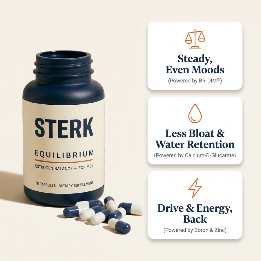 STERK Equilibrium