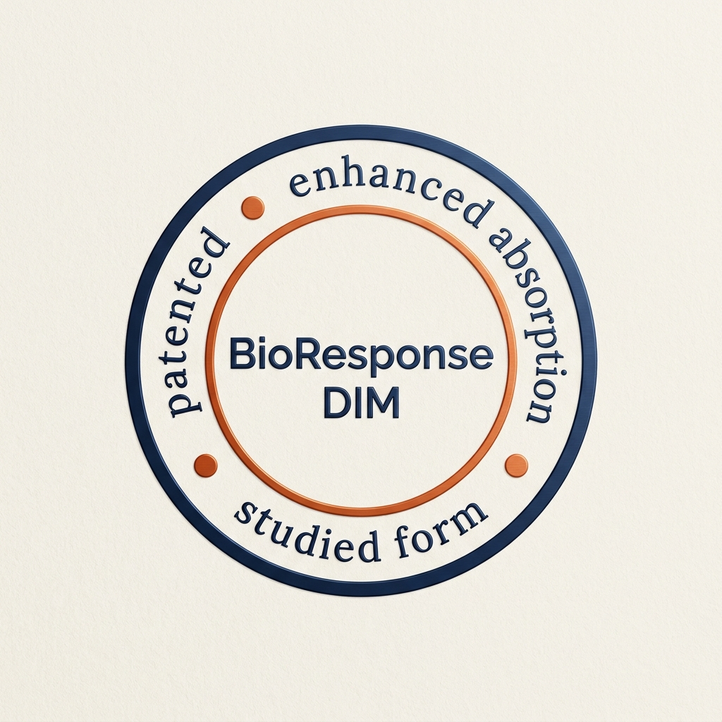 BioResponse DIM: patented, enhanced absorption, studied form